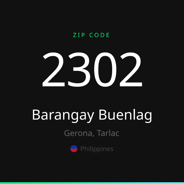 Shareable ZIP code 2302 card for Barangay Buenlag, dark theme