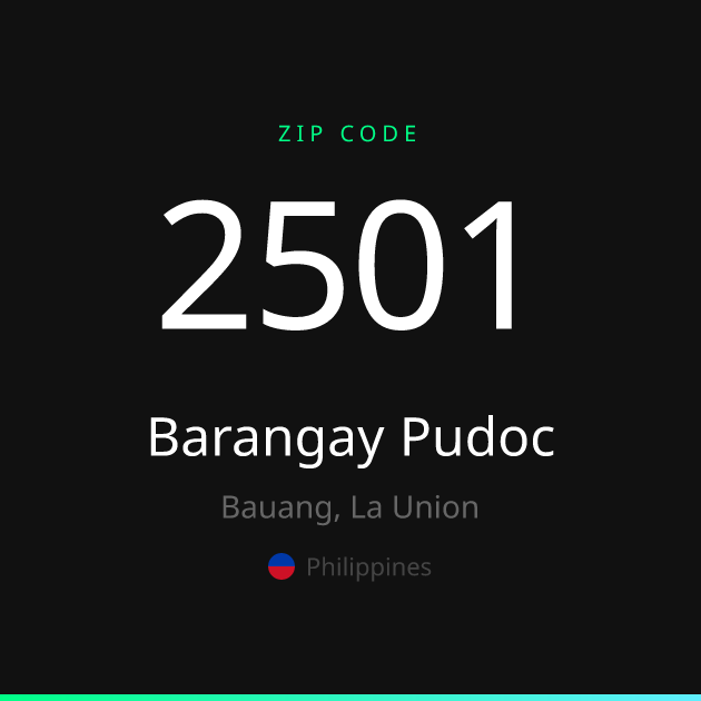 Shareable ZIP code 2501 card for Barangay Pudoc, dark theme