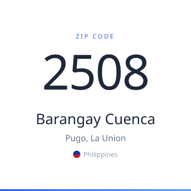 Shareable ZIP code 2508 card for Barangay Cuenca, light theme