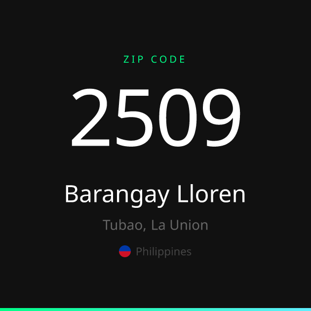 Shareable ZIP code 2509 card for Barangay Lloren, dark theme