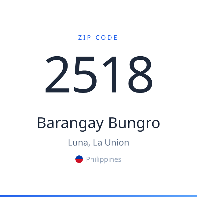 Shareable ZIP code 2518 card for Barangay Bungro, light theme
