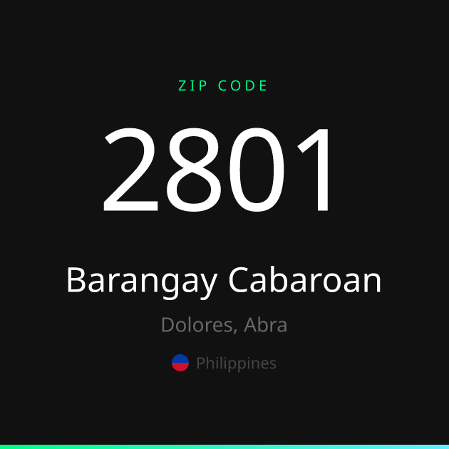 Shareable ZIP code 2801 card for Barangay Cabaroan, dark theme
