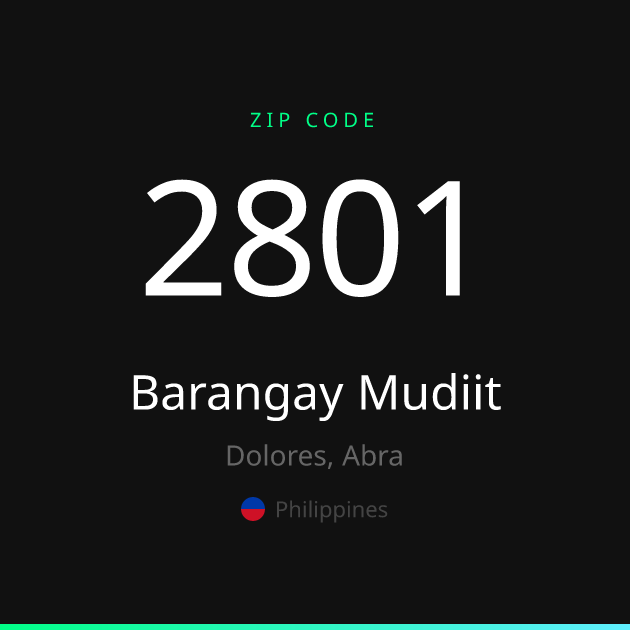 Shareable ZIP code 2801 card for Barangay Mudiit, dark theme