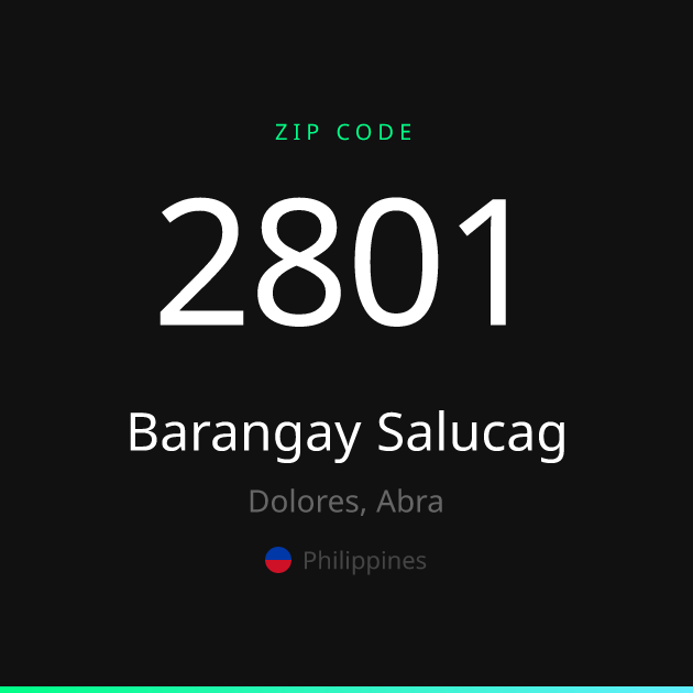 Shareable ZIP code 2801 card for Barangay Salucag, dark theme
