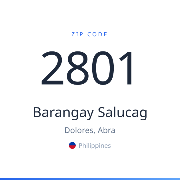 Shareable ZIP code 2801 card for Barangay Salucag, light theme