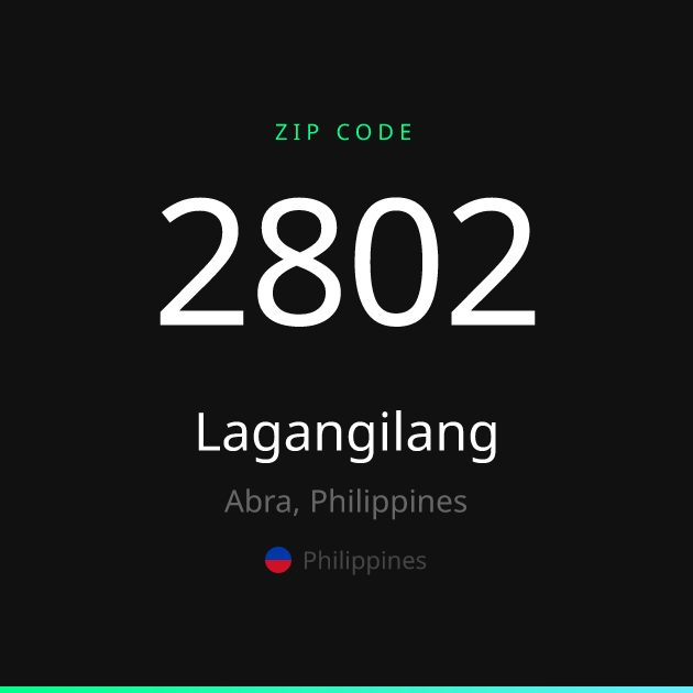 Shareable ZIP code 2802 card for Lagangilang, dark theme