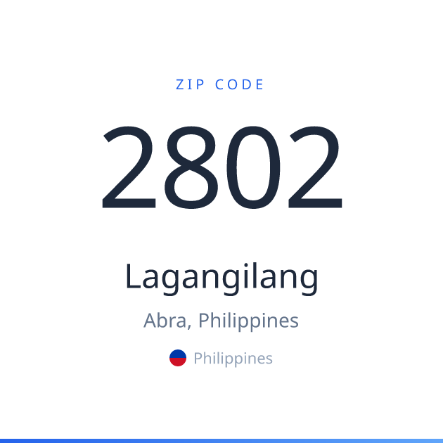 Shareable ZIP code 2802 card for Lagangilang, light theme
