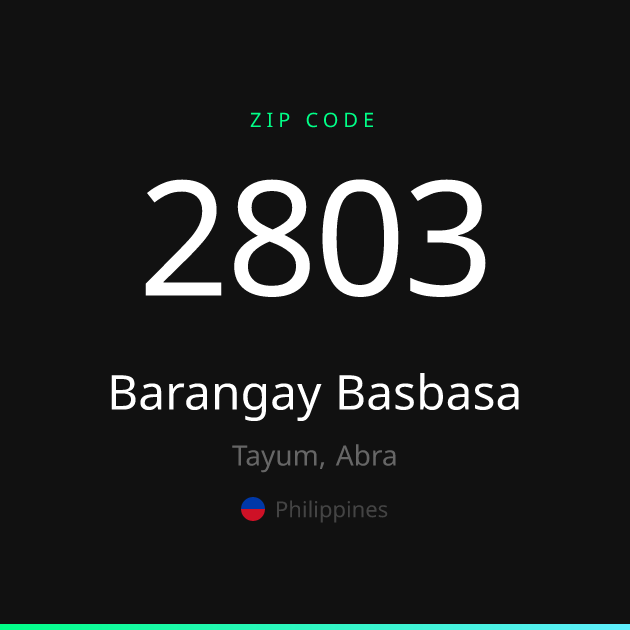 Shareable ZIP code 2803 card for Barangay Basbasa, dark theme
