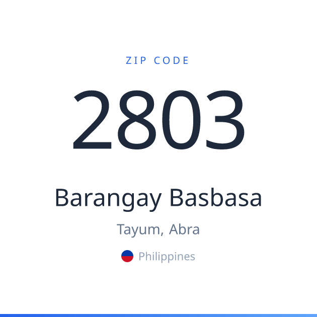 Shareable ZIP code 2803 card for Barangay Basbasa, light theme