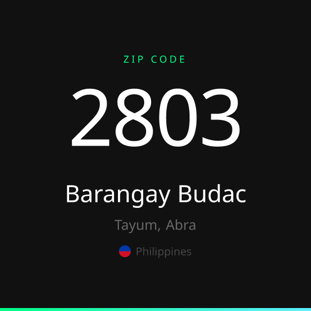 Shareable ZIP code 2803 card for Barangay Budac, dark theme