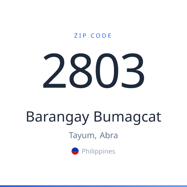 Shareable ZIP code 2803 card for Barangay Bumagcat, light theme