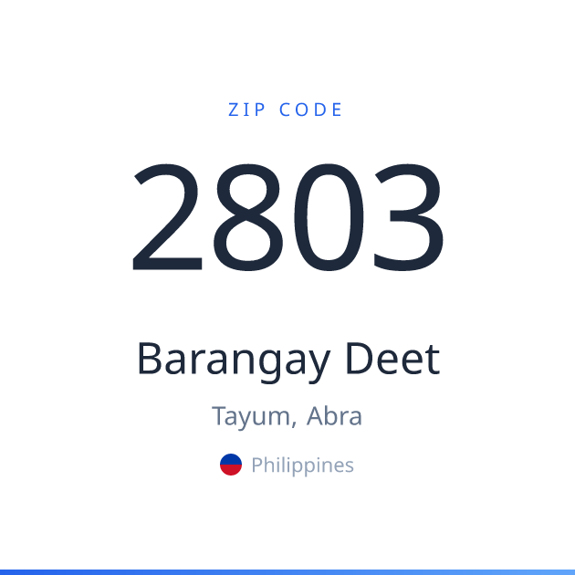 Shareable ZIP code 2803 card for Barangay Deet, light theme