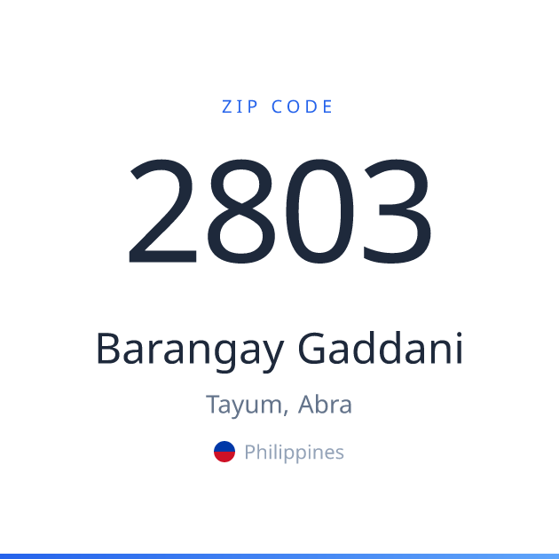 Shareable ZIP code 2803 card for Barangay Gaddani, light theme