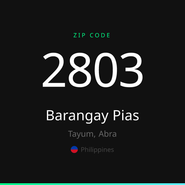 Shareable ZIP code 2803 card for Barangay Pias, dark theme