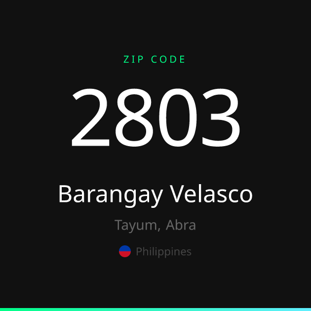 Shareable ZIP code 2803 card for Barangay Velasco, dark theme