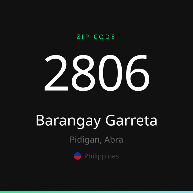 Shareable ZIP code 2806 card for Barangay Garreta, dark theme