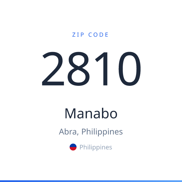 Shareable ZIP code 2810 card for Manabo, light theme