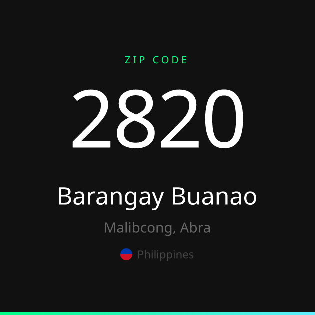 Shareable ZIP code 2820 card for Barangay Buanao, dark theme