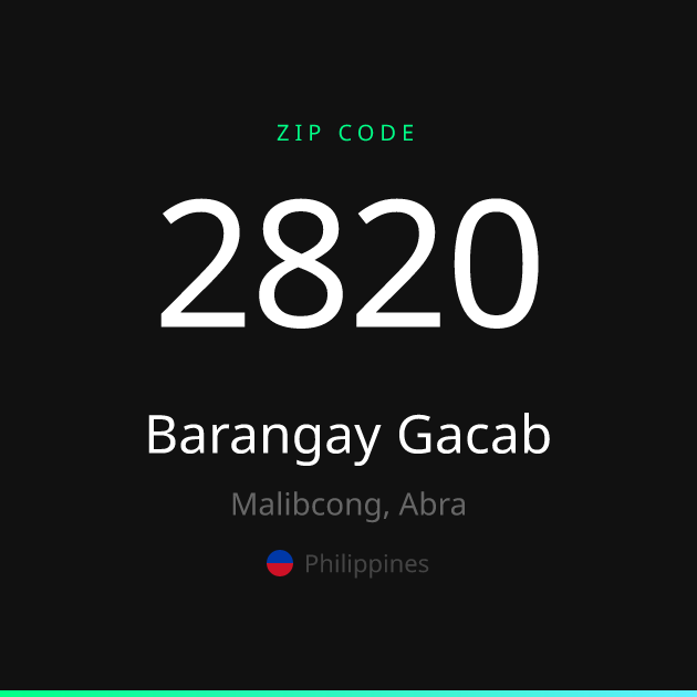 Shareable ZIP code 2820 card for Barangay Gacab, dark theme