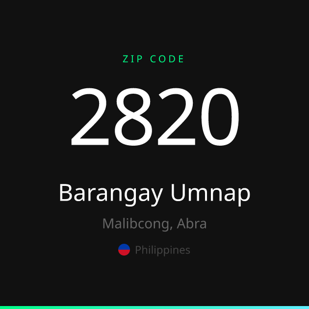Shareable ZIP code 2820 card for Barangay Umnap, dark theme