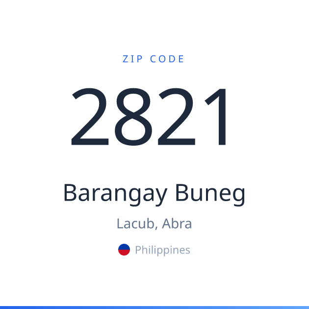 Shareable ZIP code 2821 card for Barangay Buneg, light theme