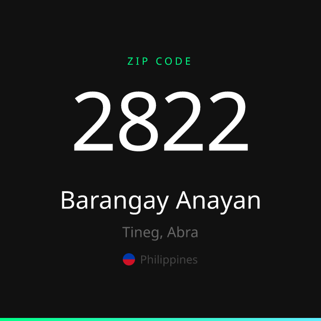 Shareable ZIP code 2822 card for Barangay Anayan, dark theme