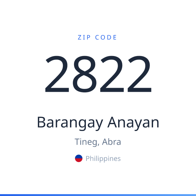 Shareable ZIP code 2822 card for Barangay Anayan, light theme