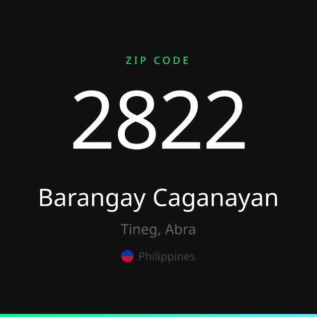 Shareable ZIP code 2822 card for Barangay Caganayan, dark theme