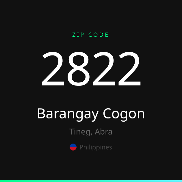 Shareable ZIP code 2822 card for Barangay Cogon, dark theme