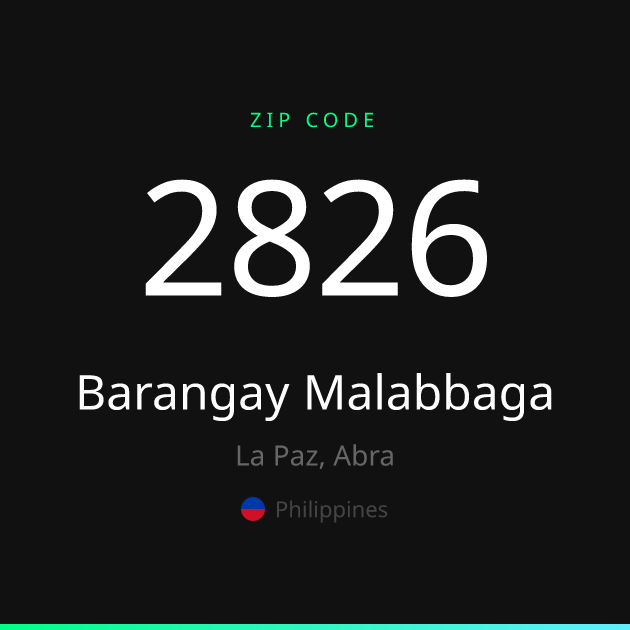 Shareable ZIP code 2826 card for Barangay Malabbaga, dark theme