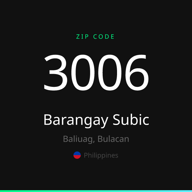 Shareable ZIP code 3006 card for Barangay Subic, dark theme