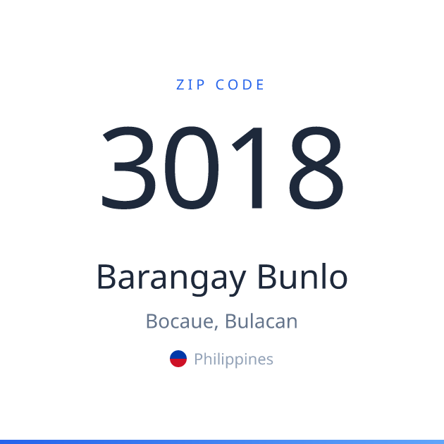 Shareable ZIP code 3018 card for Barangay Bunlo, light theme