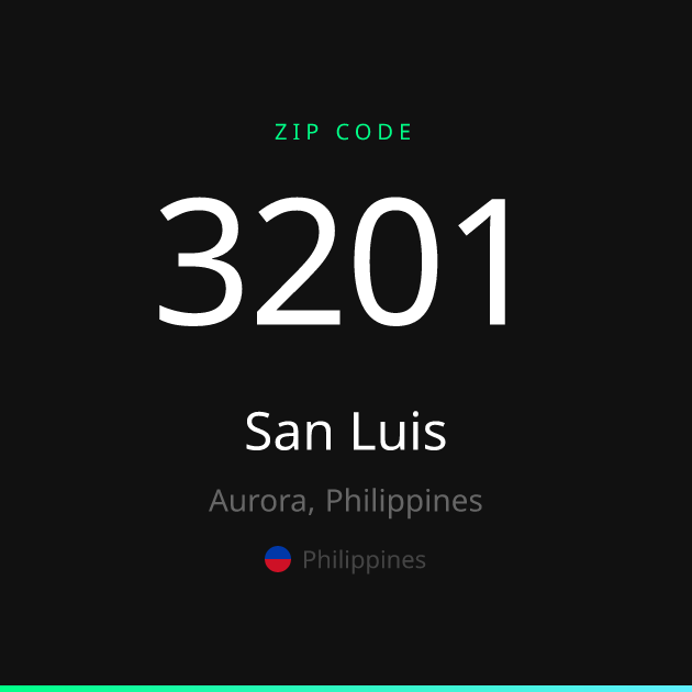 Shareable ZIP code 3201 card for San Luis, dark theme