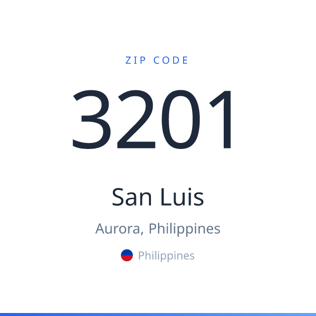 Shareable ZIP code 3201 card for San Luis, light theme