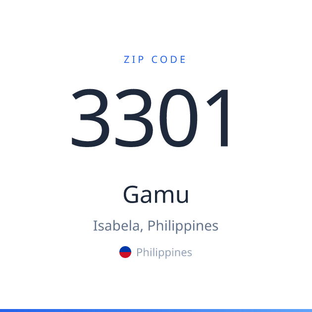 Shareable ZIP code 3301 card for Gamu, light theme