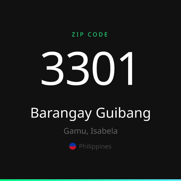 Shareable ZIP code 3301 card for Barangay Guibang, dark theme
