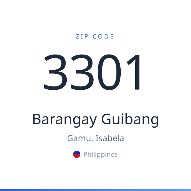 Shareable ZIP code 3301 card for Barangay Guibang, light theme