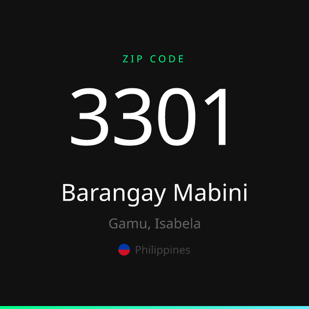 Shareable ZIP code 3301 card for Barangay Mabini, dark theme
