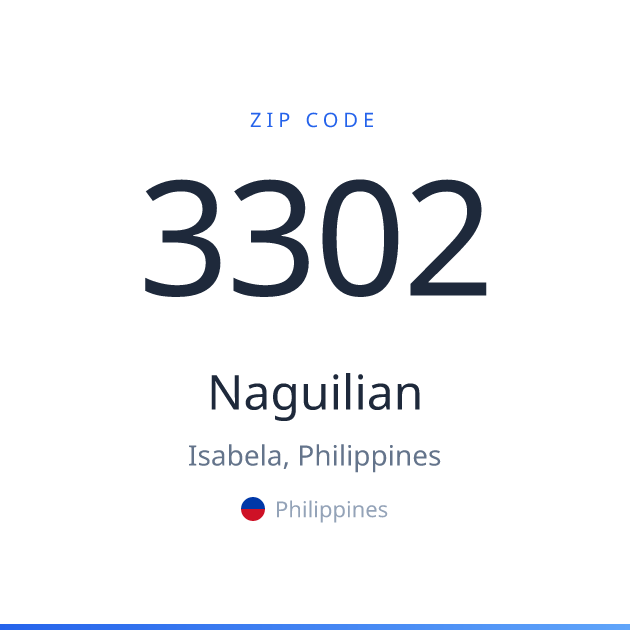 Shareable ZIP code 3302 card for Naguilian, light theme