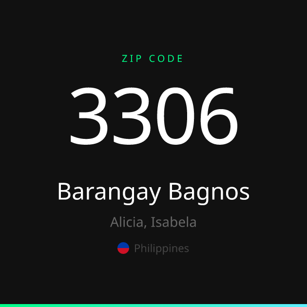 Shareable ZIP code 3306 card for Barangay Bagnos, dark theme