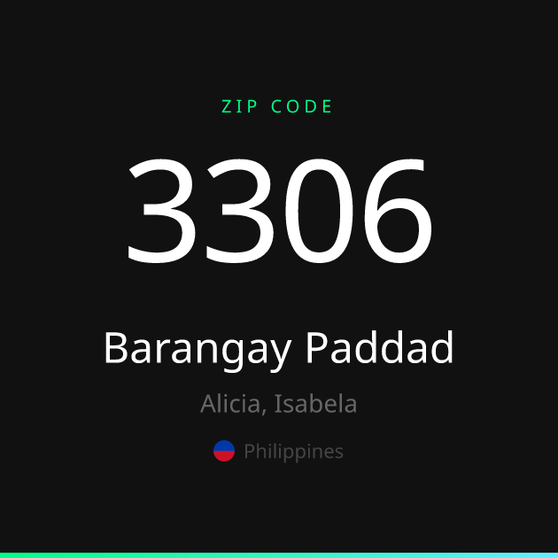 Shareable ZIP code 3306 card for Barangay Paddad, dark theme