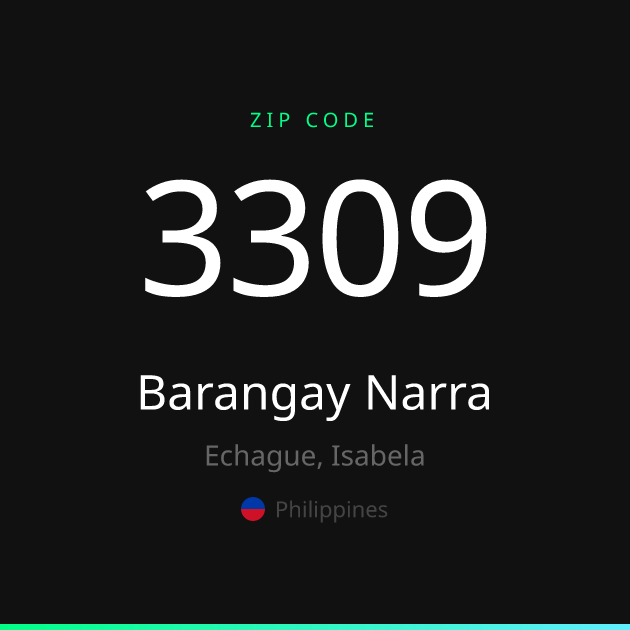 Shareable ZIP code 3309 card for Barangay Narra, dark theme