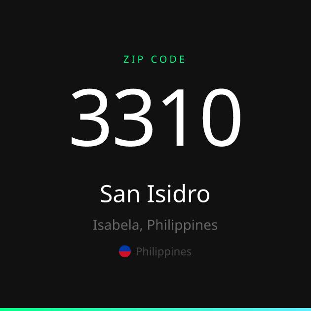 Shareable ZIP code 3310 card for San Isidro, dark theme