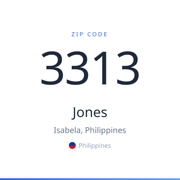 Shareable ZIP code 3313 card for Jones, light theme