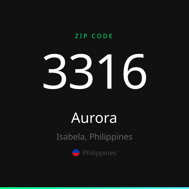 Shareable ZIP code 3316 card for Aurora, dark theme