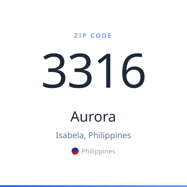 Shareable ZIP code 3316 card for Aurora, light theme