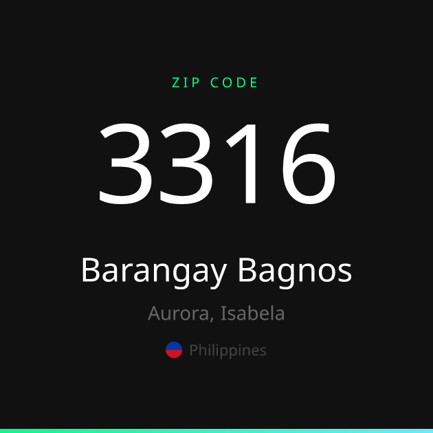 Shareable ZIP code 3316 card for Barangay Bagnos, dark theme