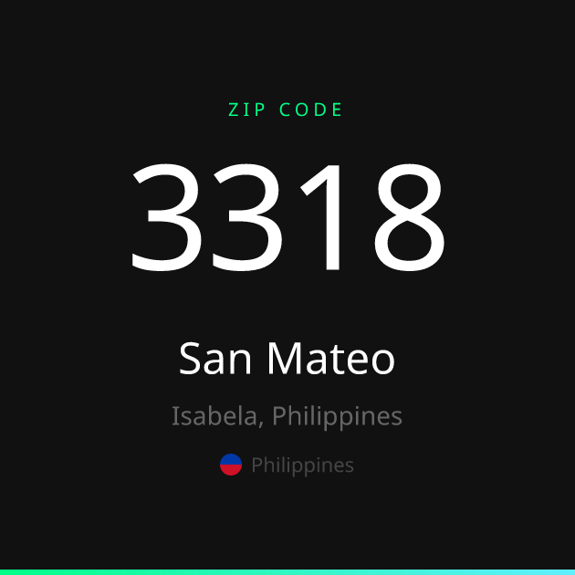 Shareable ZIP code 3318 card for San Mateo, dark theme