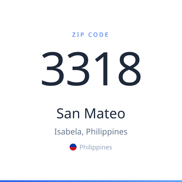 Shareable ZIP code 3318 card for San Mateo, light theme