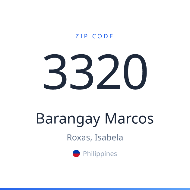 Shareable ZIP code 3320 card for Barangay Marcos, light theme